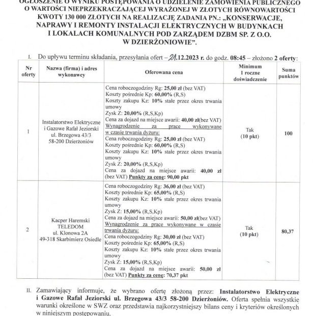 Ogłoszenie o wyniku - stała obsługa elektryczna 2024